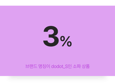 3% 쿠폰 이미지