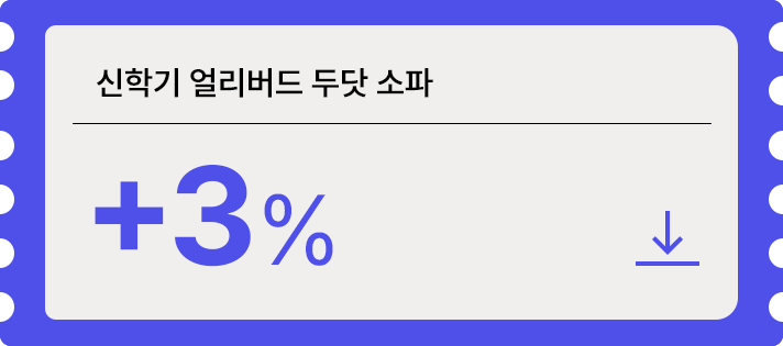 3% 쿠폰 이미지